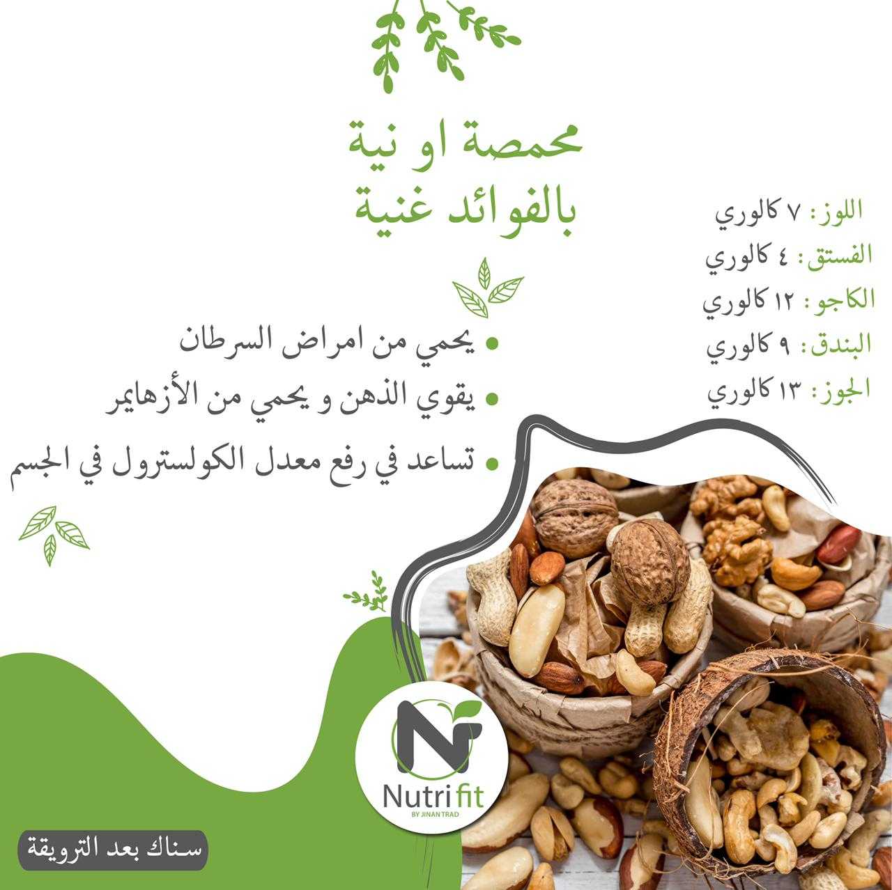 Nutri Fit social media Images